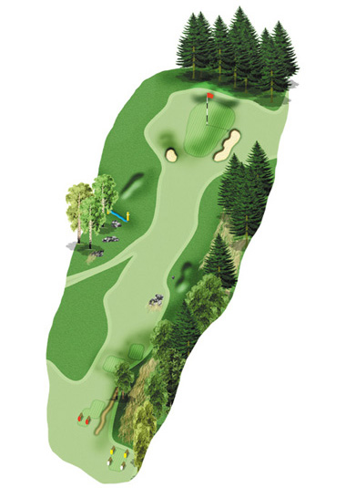 Pitlochry Golf Course Map