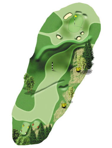 Pitlochry Golf Course Map